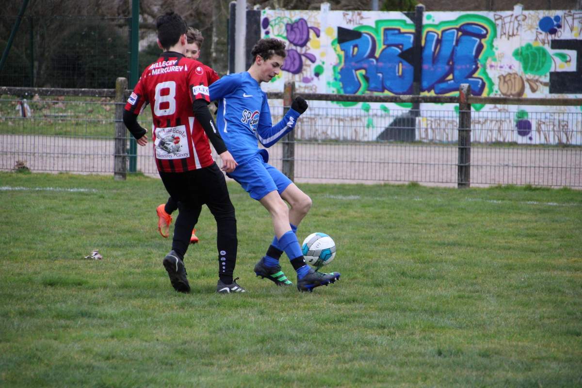 Actualit Les U Continuent Leur Parcours En Coupe Club