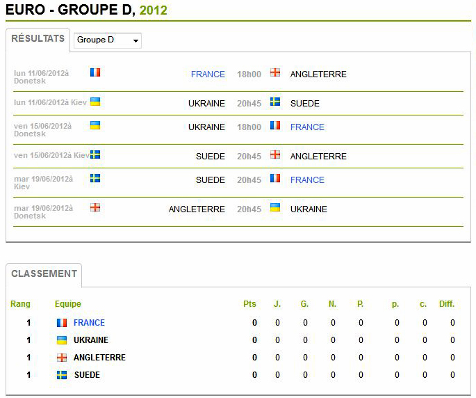 calendrier des rencontres de la can 2012 pdf