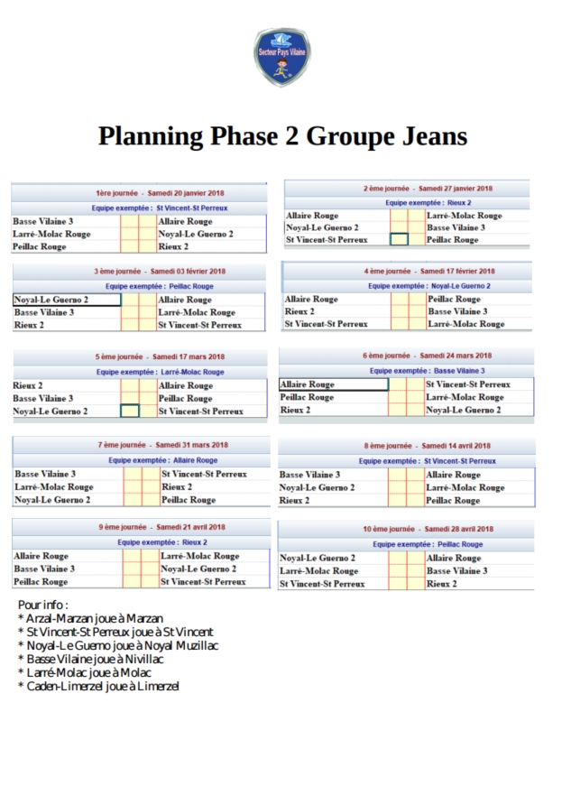 groupe jeans phase 2.jpg