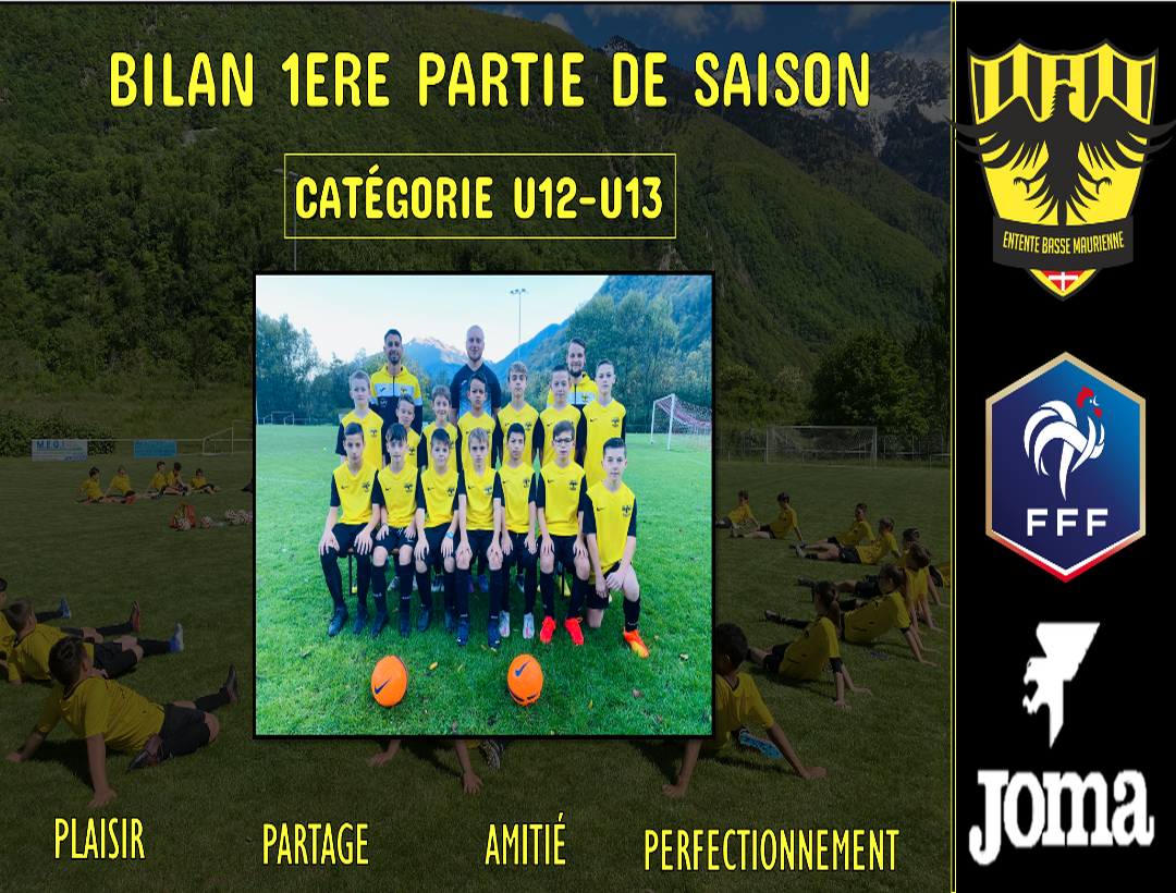 Actualit Bilan Des U U Club Football U S C Aiguebelle Foot