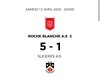 Résultats du we - ASRB FOOTBALL