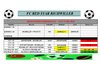 Résultats du Weekend - FC RED STAR RICHWILLER 1920