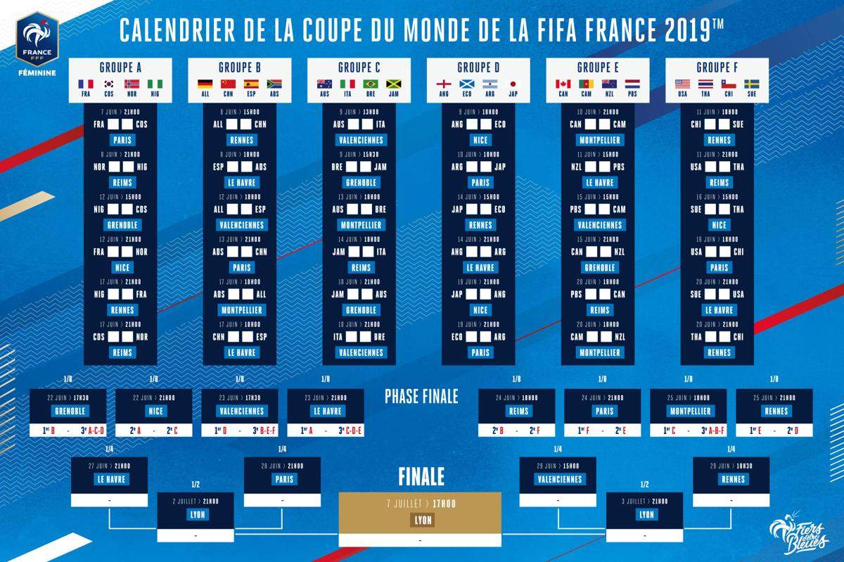 Actualité - CALENDRIER COUPE DU MONDE 2019 FEMININE... - club Football