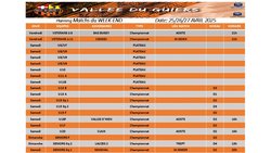 planning des matchs du WE - Vallée du Guiers FC