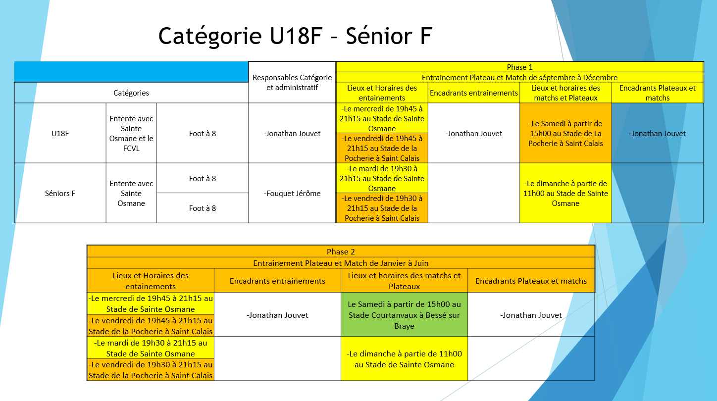 U18F-Senior F.png