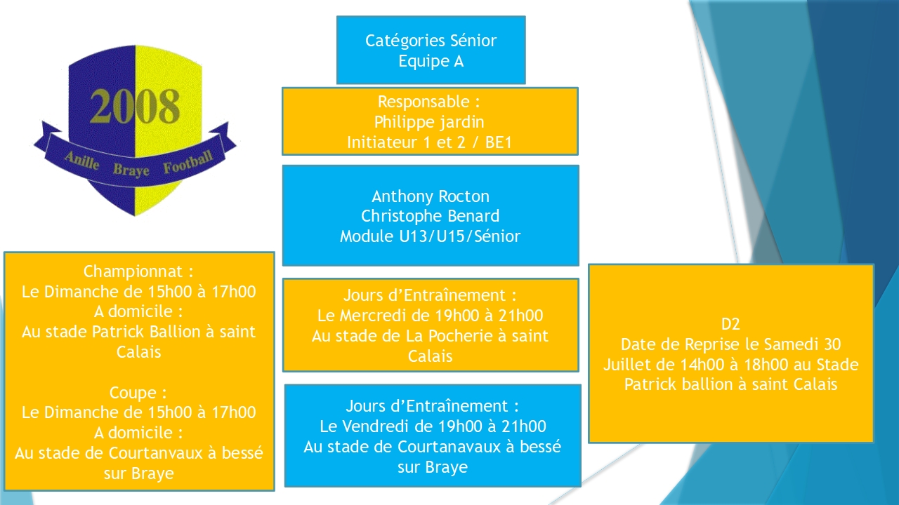 Infos Sénior A