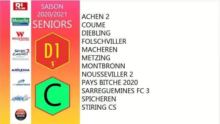 Groupe D1 Saison 2020-2021