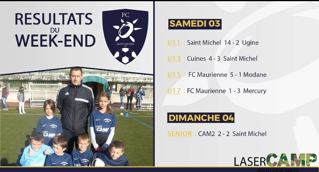 Actualité - resultats du week end - club Football FC Saint Michel de ...