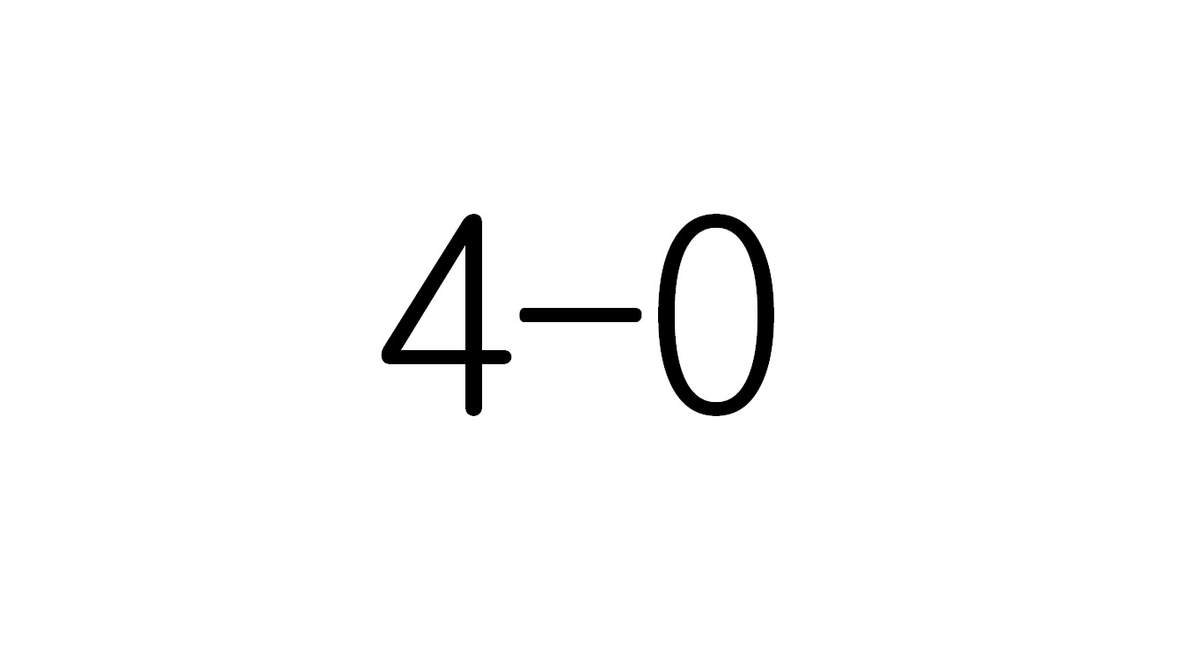 Image result for 4-0