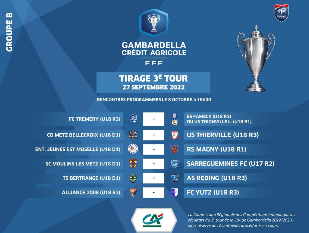 Actualité - 3ème tour de la Coupe Gambardella, se... - club Football